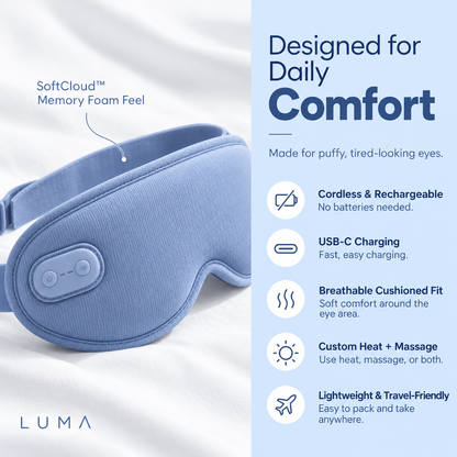 LUMA Eye Comfort Mask